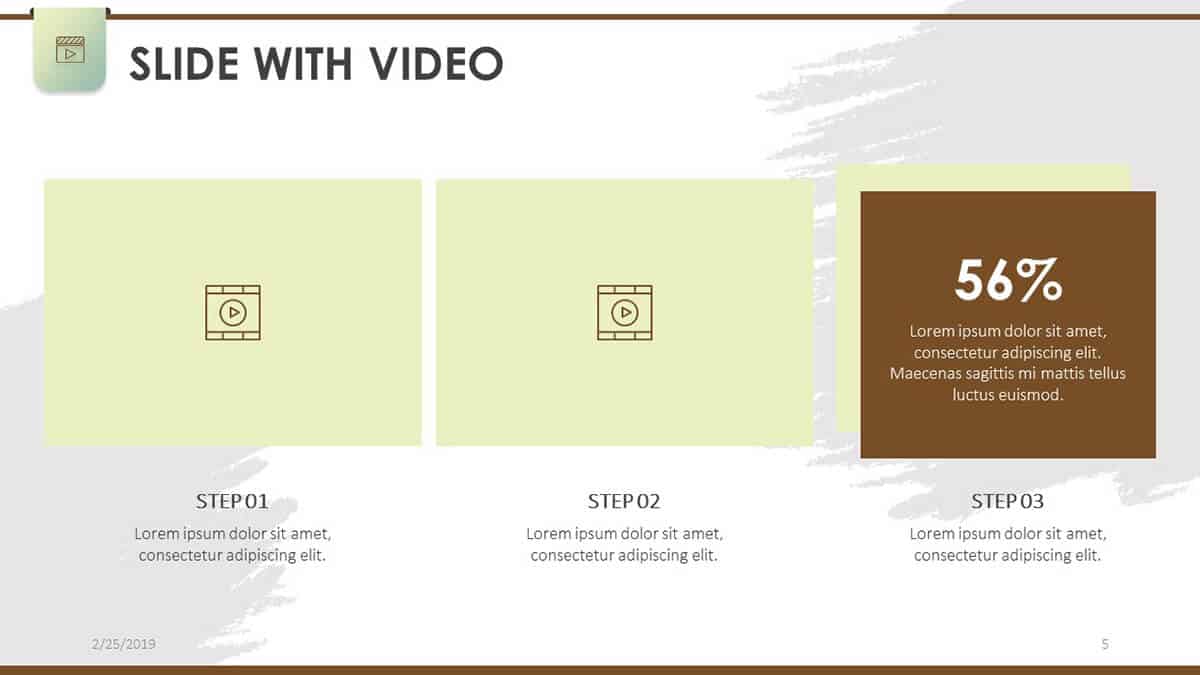 Outline steps using videos slide