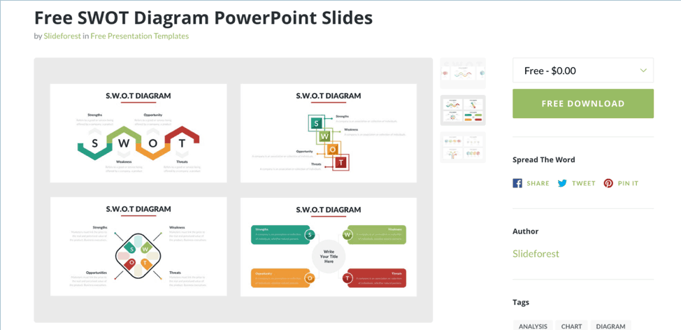SlideForest's Free SWOT Diagram PowerPoint Templates