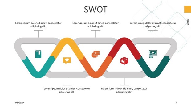 Playful SWOT Powerful Template pack's actionable strategies slide