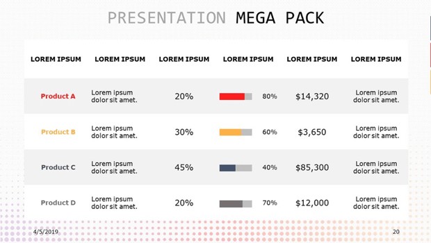 Product comparison slide included in Creative 30 Slide Mega Pack PPT Template
