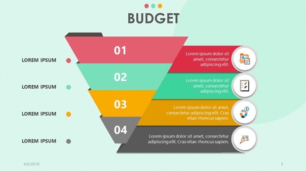 Budget funnel slide included in Playful Budget PowerPoint Template Pack