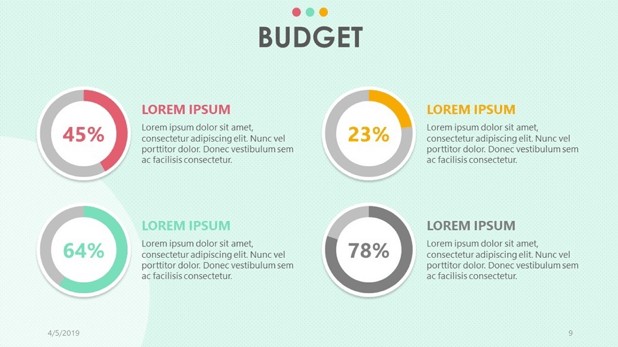 Budget tracking slide found in Playful Budget PowerPoint Template Pack