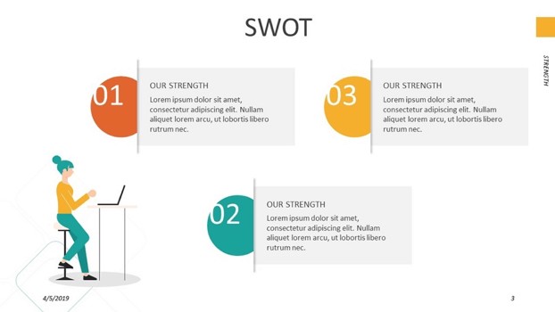 SWOT strengths slide included in Playful SWOT Powerful Template pack