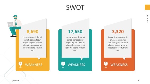 SWOT weaknesses slide included in Playful SWOT Powerful Template pack