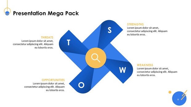 SWOT graphic slide of Playful Mega Pack Slide PowerPoint Template