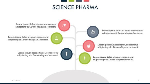 Industry components slide of Science Pharma ppt template