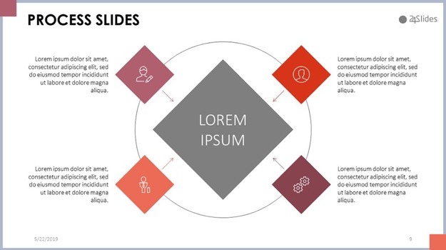 Process components graphic slide of the Process Slide PowerPoint Template