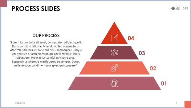 Process pyramid chart slide of the Process Slide PowerPoint Template