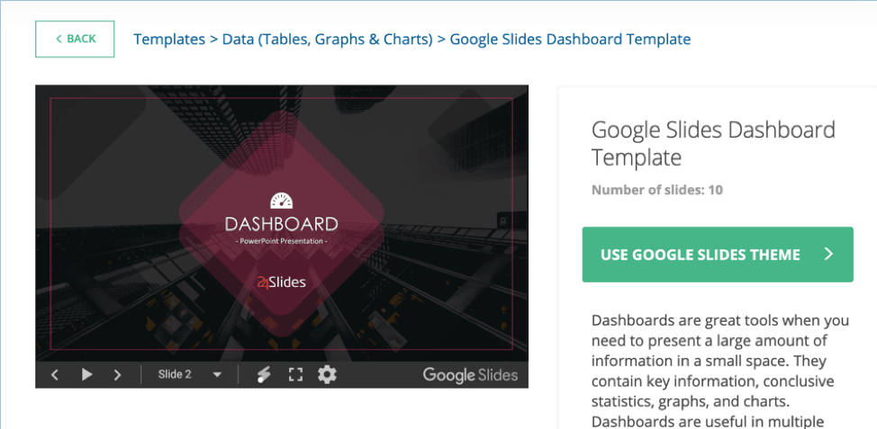 24Slides.com's Google Slides Dashboard Template