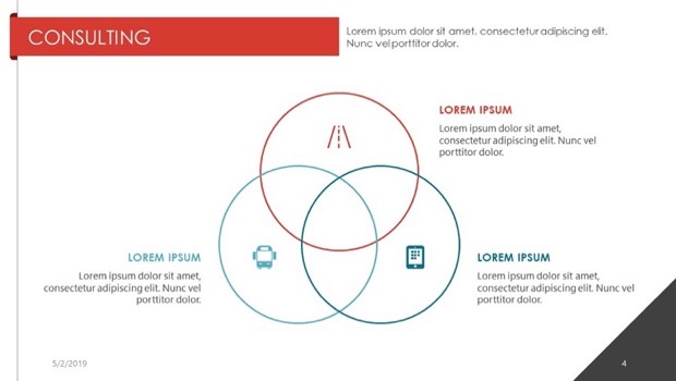 Venn diagram for optimization slide of Consulting PowerPoint Template Pack