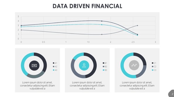 Data Driven Financial Templates for PowerPoint