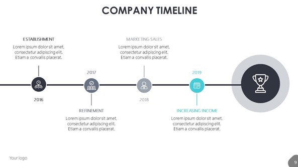 minimalist company timeline slide