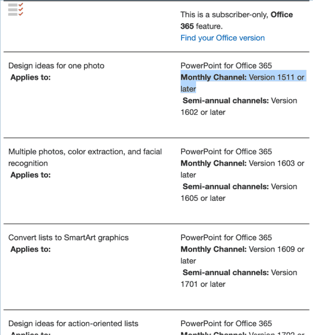 windows - powerpoint designer requirements