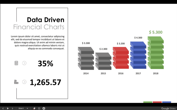 Google Slides Template for Data-driven Financial Charts