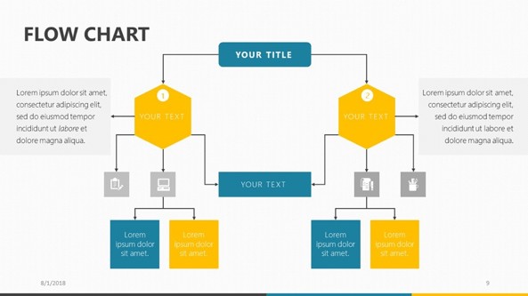 PowerPoint Template for flowcharts