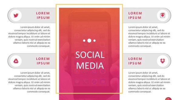 Creative Animated Marketing PowerPoint Template - social media campaigns slide