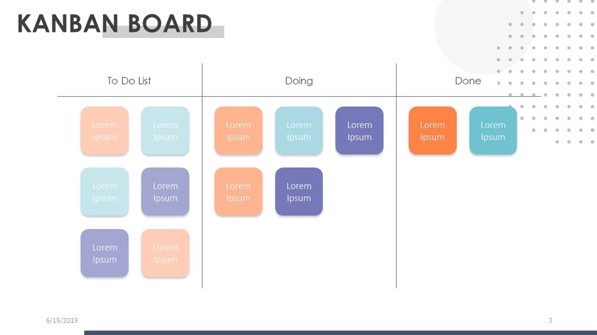 Kanban template - screenshot of To-do – Doing – Done Slide