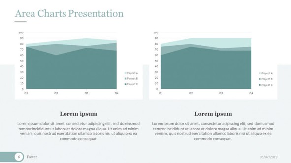 Area Chart PowerPoint Template - Area Chart Comparison Slide