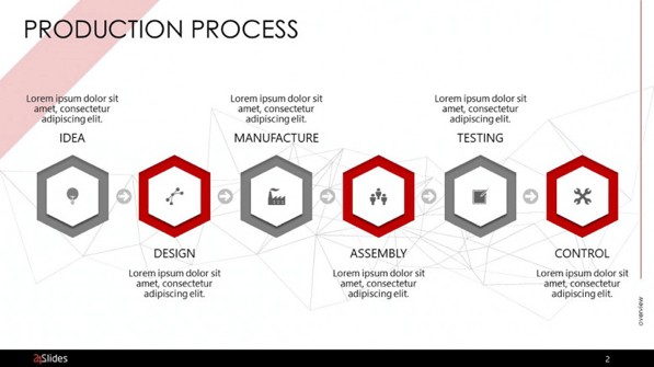Creative Production Process PowerPoint Template - production template slide