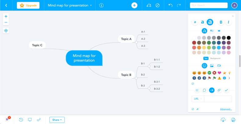 screenshot of Mindmeister mindmap