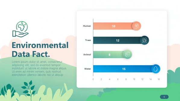 Playful Environmental Slides Deck Template - Environmental Statistics Slide