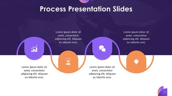 Creative process template - process implementation slide