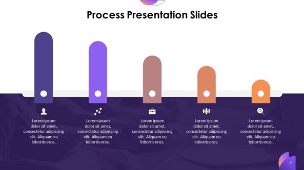 Creative process template - process reporting slide