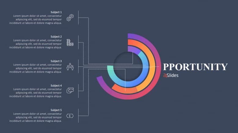 financial SWOT analysis presentation