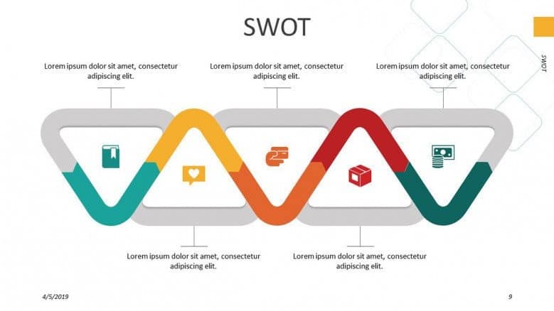 SWOT free powerpoint template