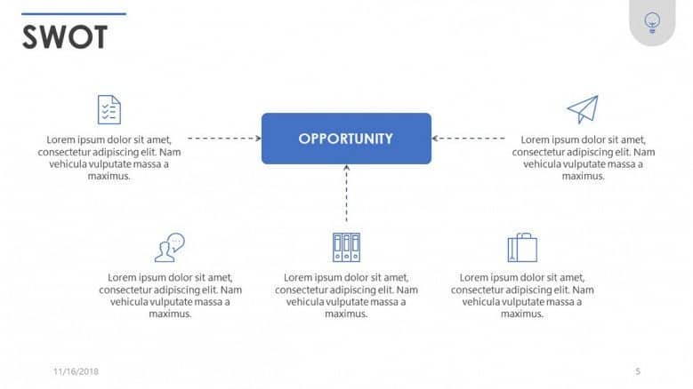 SWOT analysis presentation template