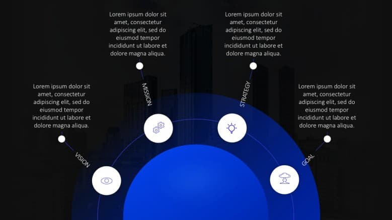 company strategy template