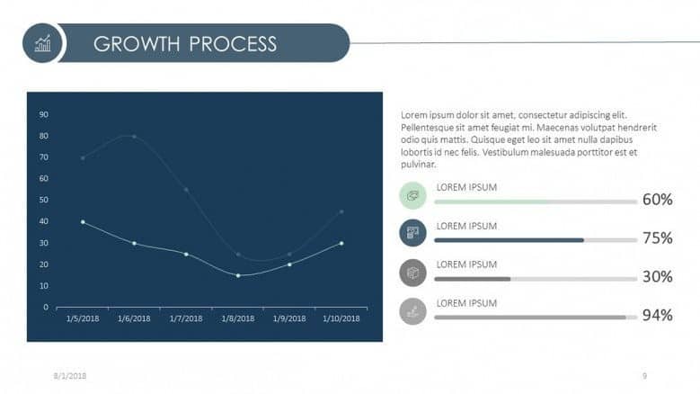 growth powerpoint templates