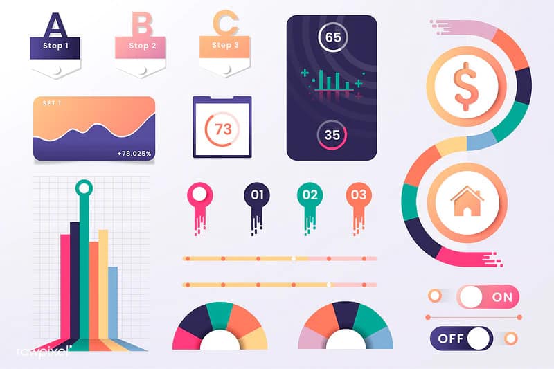 graphic data presentation