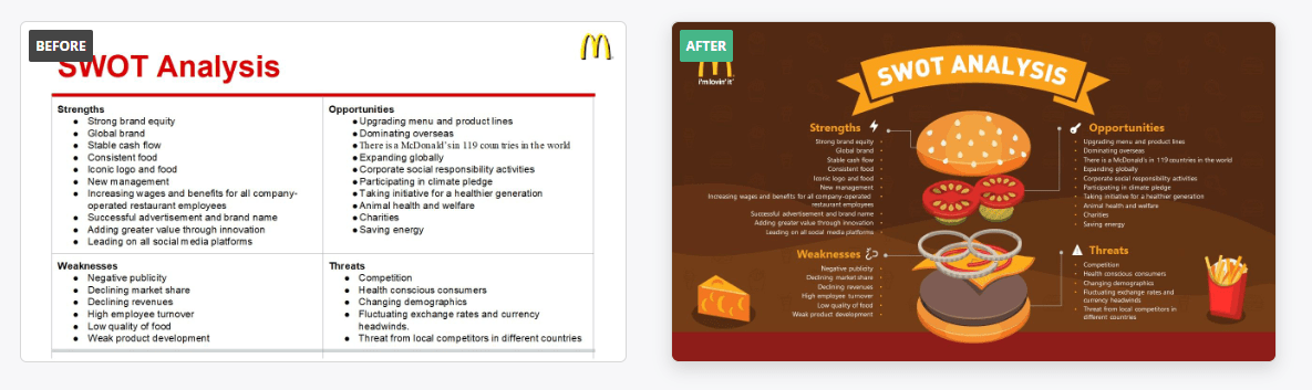 McDonald's PowerPoint presentation example