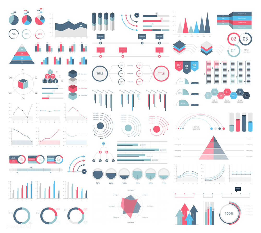 PowerPoint charts graphs