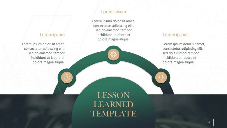 Lessons Learned Powerpoint Template