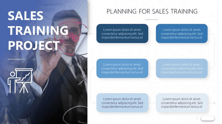 sales training powerpoint
