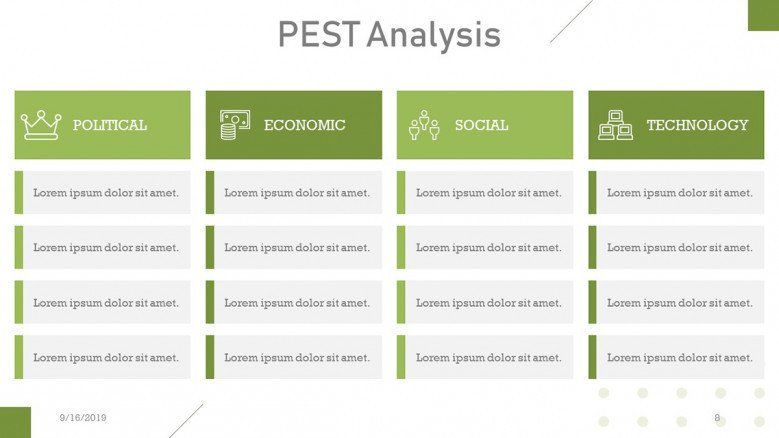 PEST analysis green powerpoint template