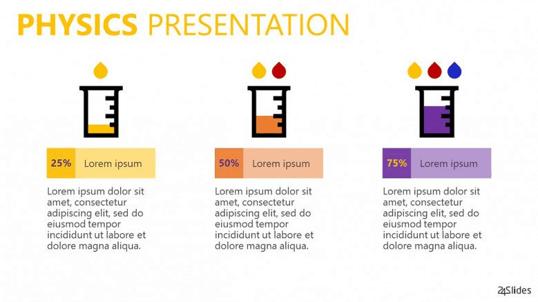 physics powerpoint template
