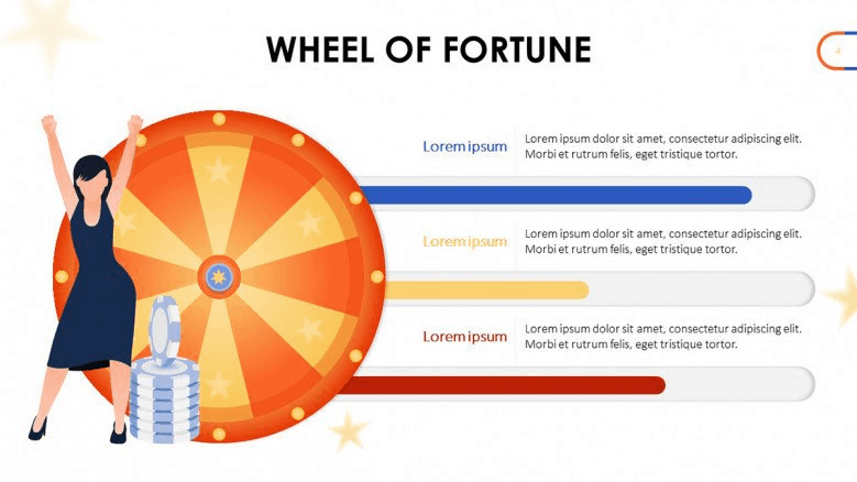 wheel of fortune powerpoint template