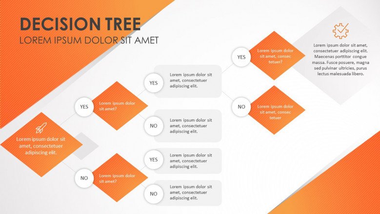 Yes-no decision tree PowerPoint Slide