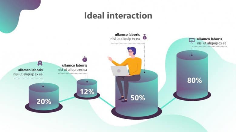 user interaction roadmap for a tech online seminar