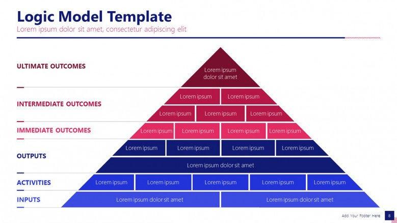Impressive Logic Model Pyramid PowerPoint Slide