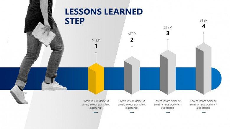 Lessons Learned April PowerPoint Template with four column graphics