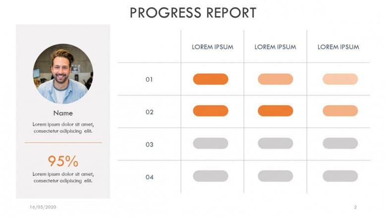 April PowerPoint Template for a Employee Progress Report