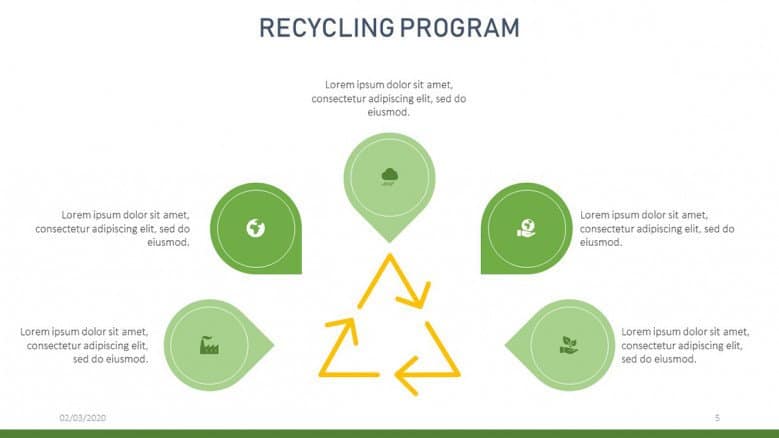 Green Recycling Triangle