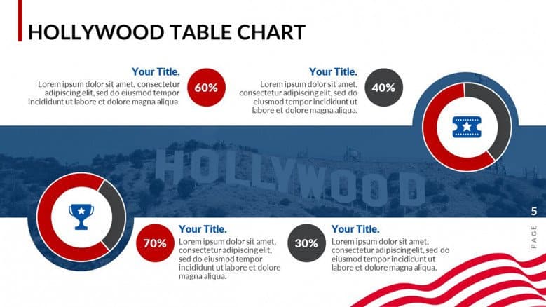 Data-driven Circle charts in American Style PowerPoint Slides