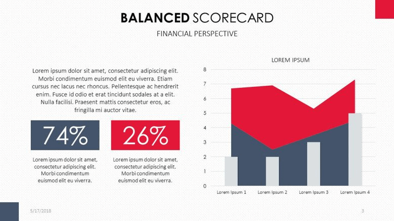 red scorecard PowerPoint Template