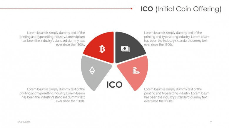 ico initial coin offering free PowerPoint Template