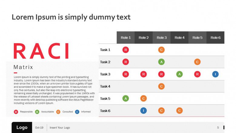 RACI Matrix template